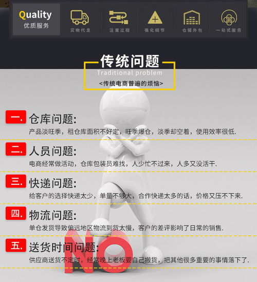 第三方倉(cāng)儲(chǔ)公司 第三方倉(cāng)儲(chǔ) 運(yùn)馳供應(yīng)鏈服務(wù)好 查看